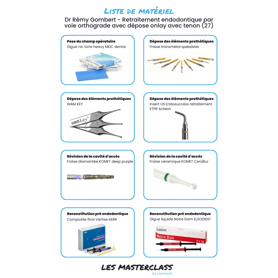 Endodontie - Saison 1