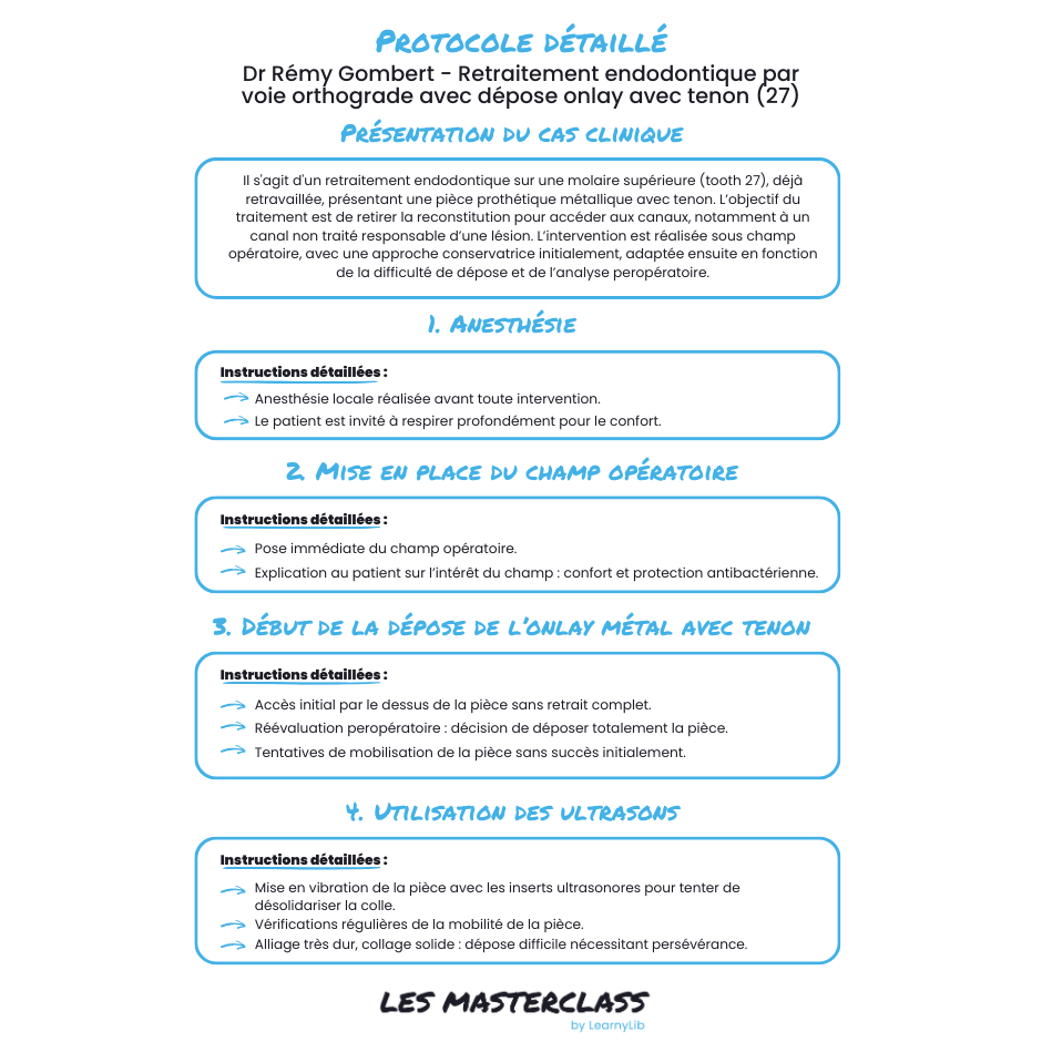 Endodontie - Saison 1