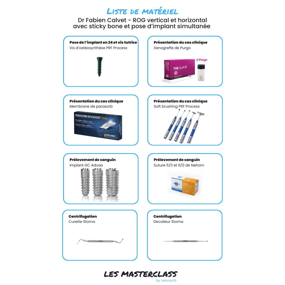 Implantologie et chirurgie pré-implantaire - Saison 1