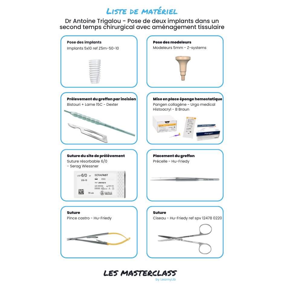 Implantologie et chirurgie pré-implantaire - Saison 2