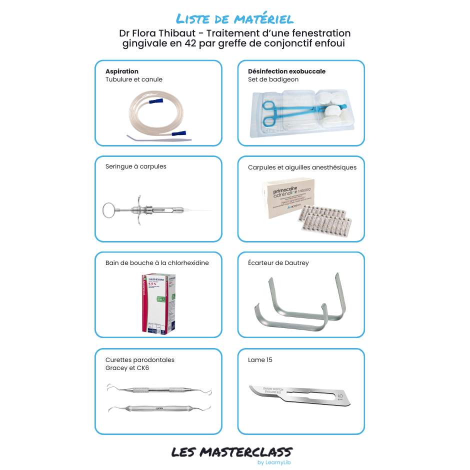 Parodontie & Chirurgie muco-gingivale - Saison 1