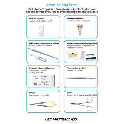 Implantologie et chirurgie pré-implantaire - Saison 2