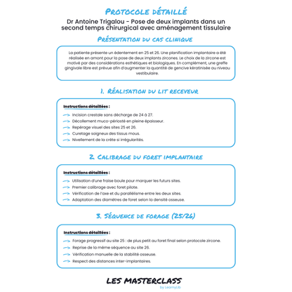 Implantologie et chirurgie pré-implantaire - Saison 2