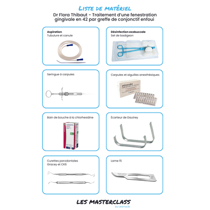 Parodontie & Chirurgie muco-gingivale - Saison 1
