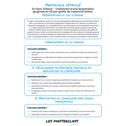 Parodontie & Chirurgie muco-gingivale - Saison 1